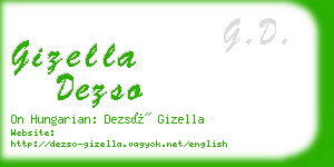 gizella dezso business card